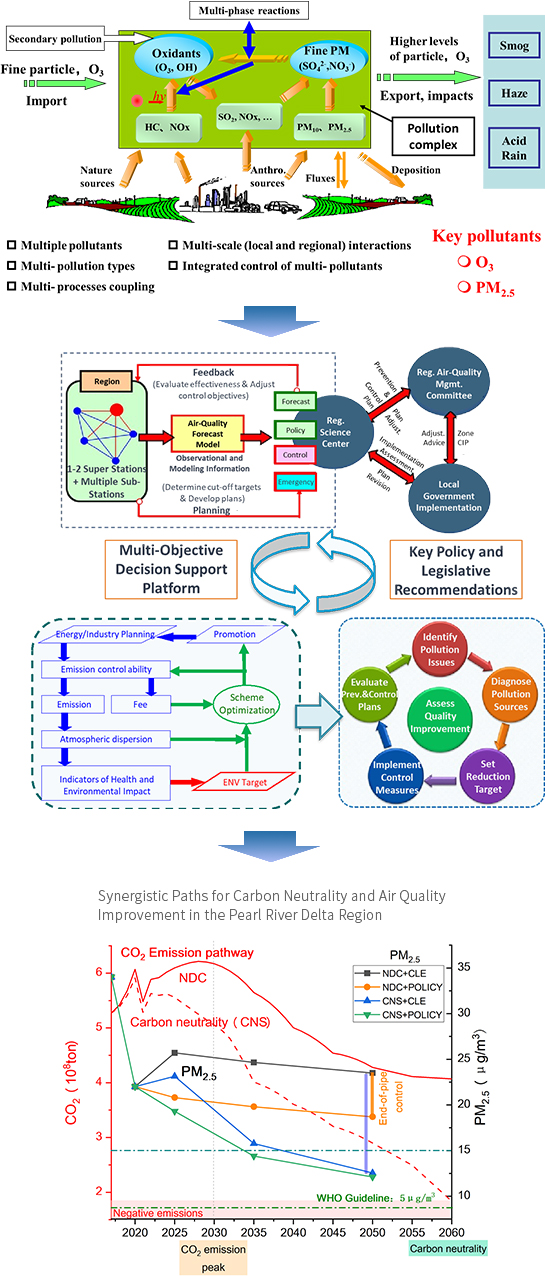 Achievements--展开_11.jpg